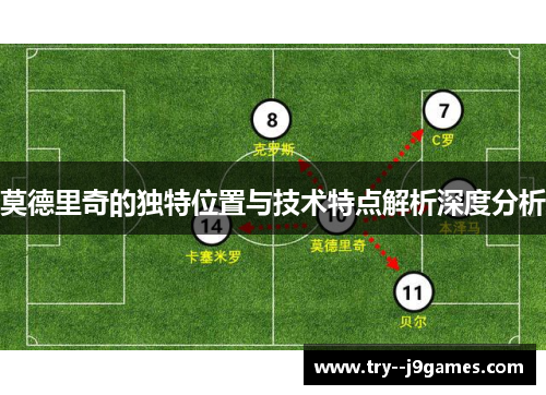 莫德里奇的独特位置与技术特点解析深度分析