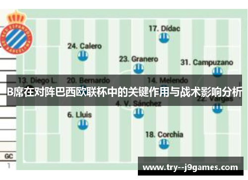 B席在对阵巴西欧联杯中的关键作用与战术影响分析