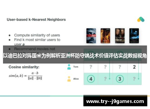 以迪巴拉对阵国米为例解析亚洲杯防守端战术价值评估实战数据视角 以迪巴拉对阵国米为例解析亚洲杯防守端战术价值评估实战数据视角
